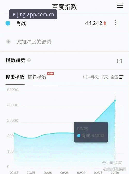 3个关键选择：为什么说CN简体中文官网新版上线访问不只是换了个门面？